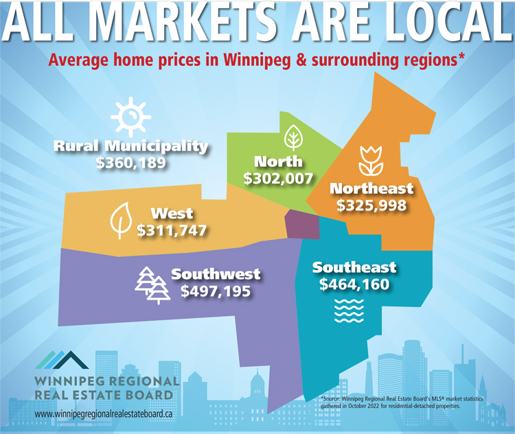 local-markets-Winnipeg_PRESS-RELEASE.jpg (155 KB)
